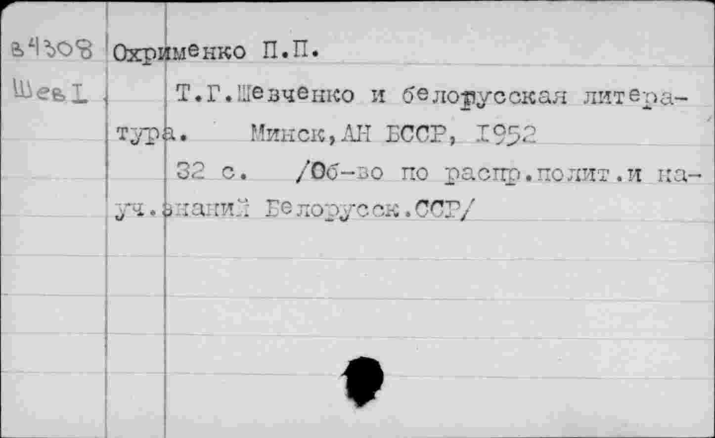 ﻿ь *8 Охрим е нко П. П.
| Т.Г.Шевченко и белорусская литература. Минск,АН БССР, 1952
32 с. /Об-во по распр.полит.и па уч.вяанил Белорусск.ССР/